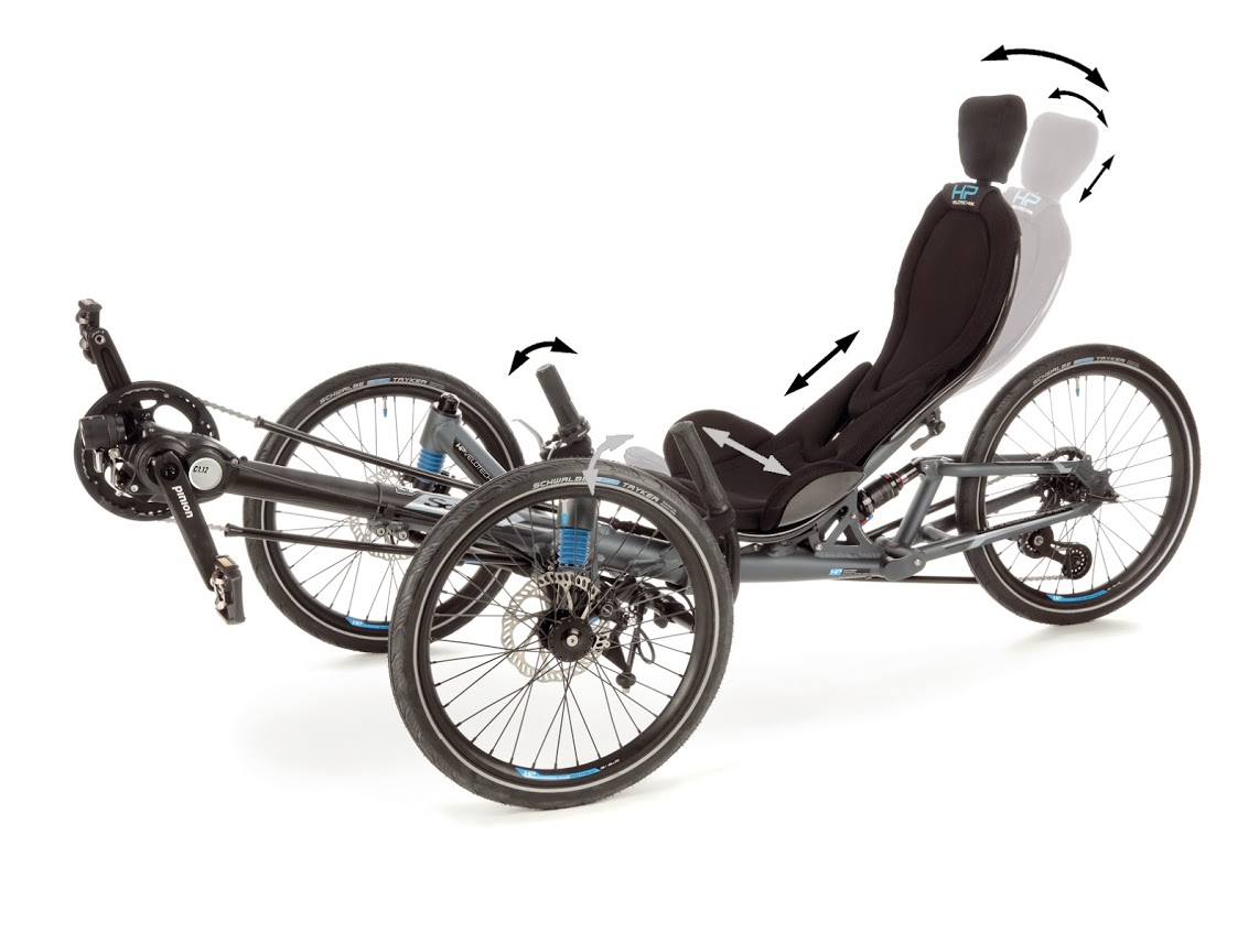 Liegedreirad HP Velotechnik Scorpion FS20